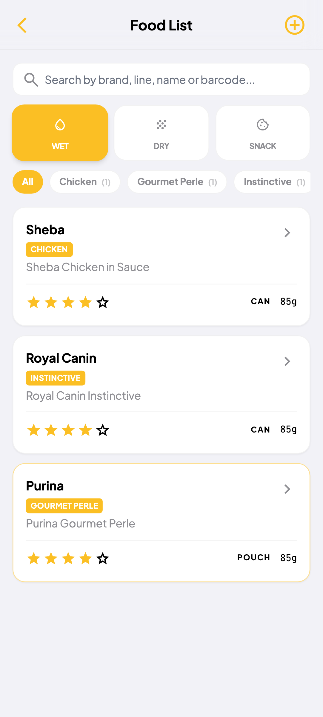 PetDiary - Food product list with ratings